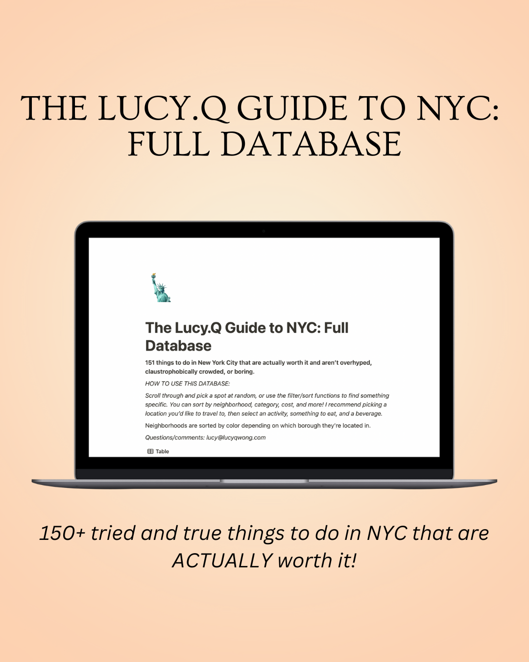 The Lucy.Q Guide to NYC: Full Database